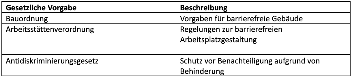 2024-06-11-Barrierefreiheit