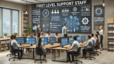 2024-07-15-First Level Support-Mitarbeiter